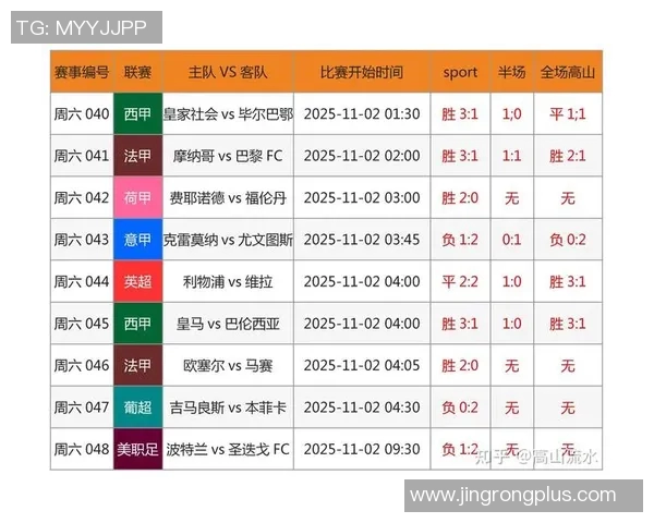 竞彩足球开奖信息最新动态及分析解读助您投注决策更精准